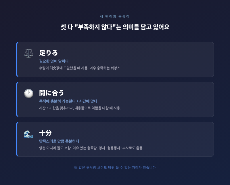 일본어 교재와 노트 위에 세 단어가 적힌 메모지. 학습 분위기를 연출하는 감성 일러스트 또는 실사 사진