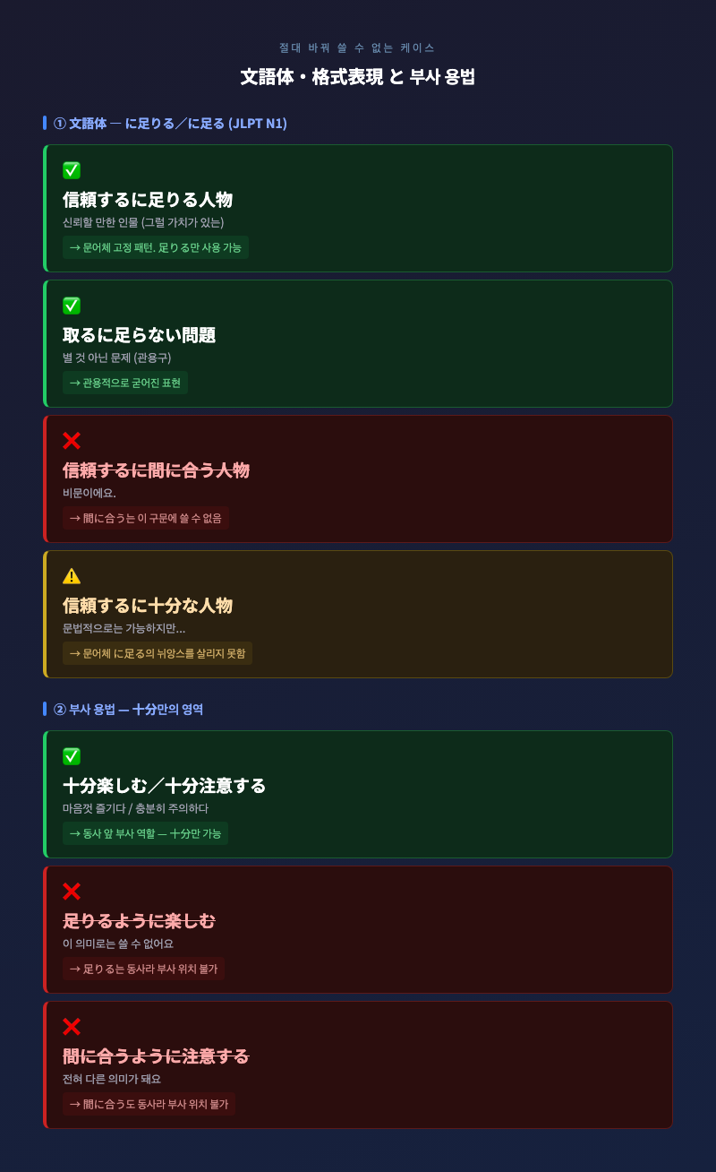 문어체・격식체 표현을 연상시키는 고급스러운 이미지. 서류나 책, 연설대 등의 오브젝트. 에 足りる / 取るに足らない 등 N1 표현 텍스트 카드
