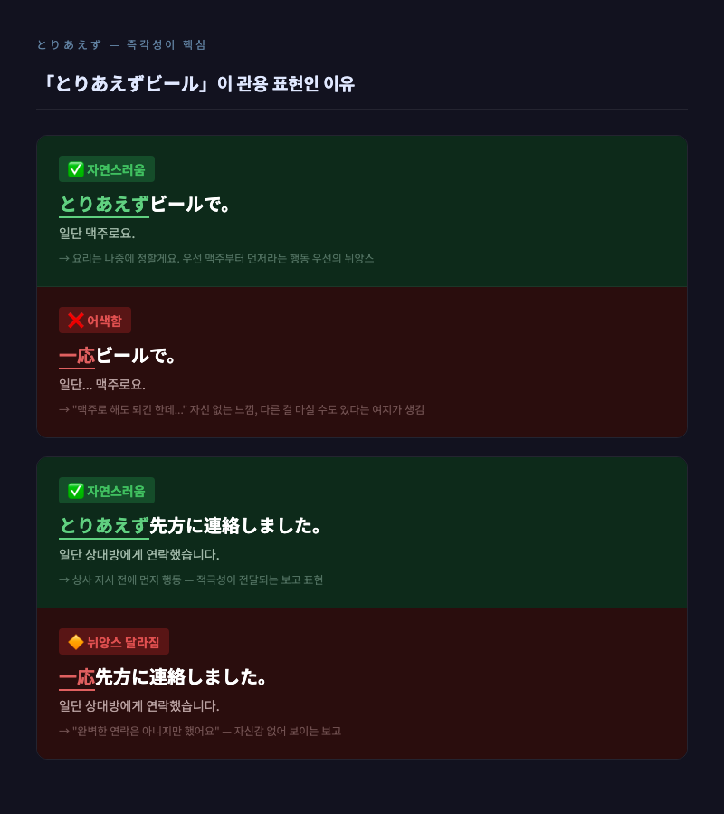 이자카야에서 주문하는 장면 일러스트 — 「とりあえずビール」이라고 말하는 손님과 빈 잔을 들고 있는 점원, 메뉴판은 아직 테이블에 펼쳐져 있는 모습