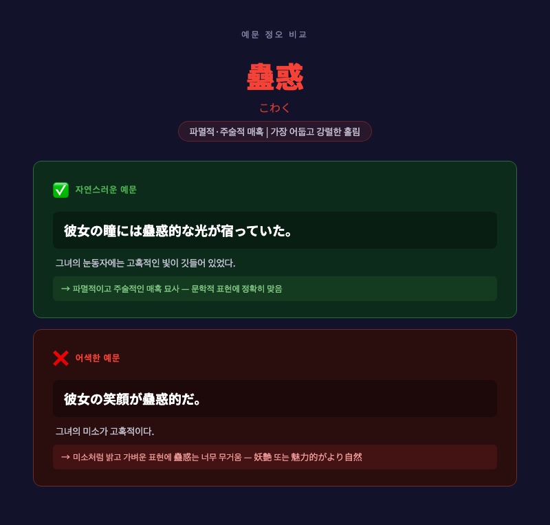 蠱惑의 어원 설명 인포그래픽 — 고대 독충 주술 이미지와 함께 '파멸적 매혹'이라는 키워드를 시각화, 어두운 톤의 일러스트