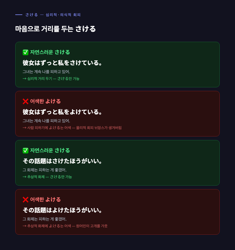 さける 상황 예시 일러스트 — 사람이 인파를 피해 다른 경로를 선택하거나, 화제를 의식적으로 우회하는 장면을 추상적으로 표현한 이미지