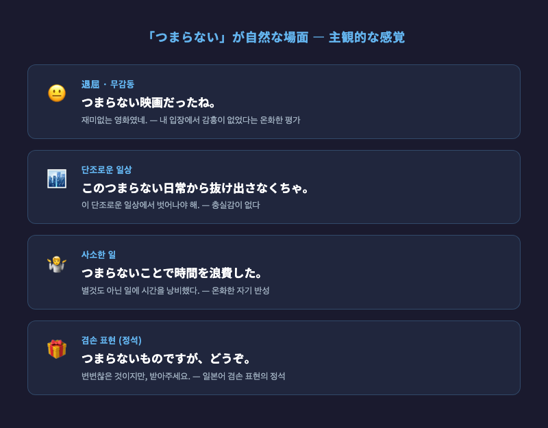 「つまらない」의 사용 상황 예시 카드 — 심심한 표정의 캐릭터와 함께 "退屈 / 感動なし / 穏やかな否定"을 시각화한 인포그래픽