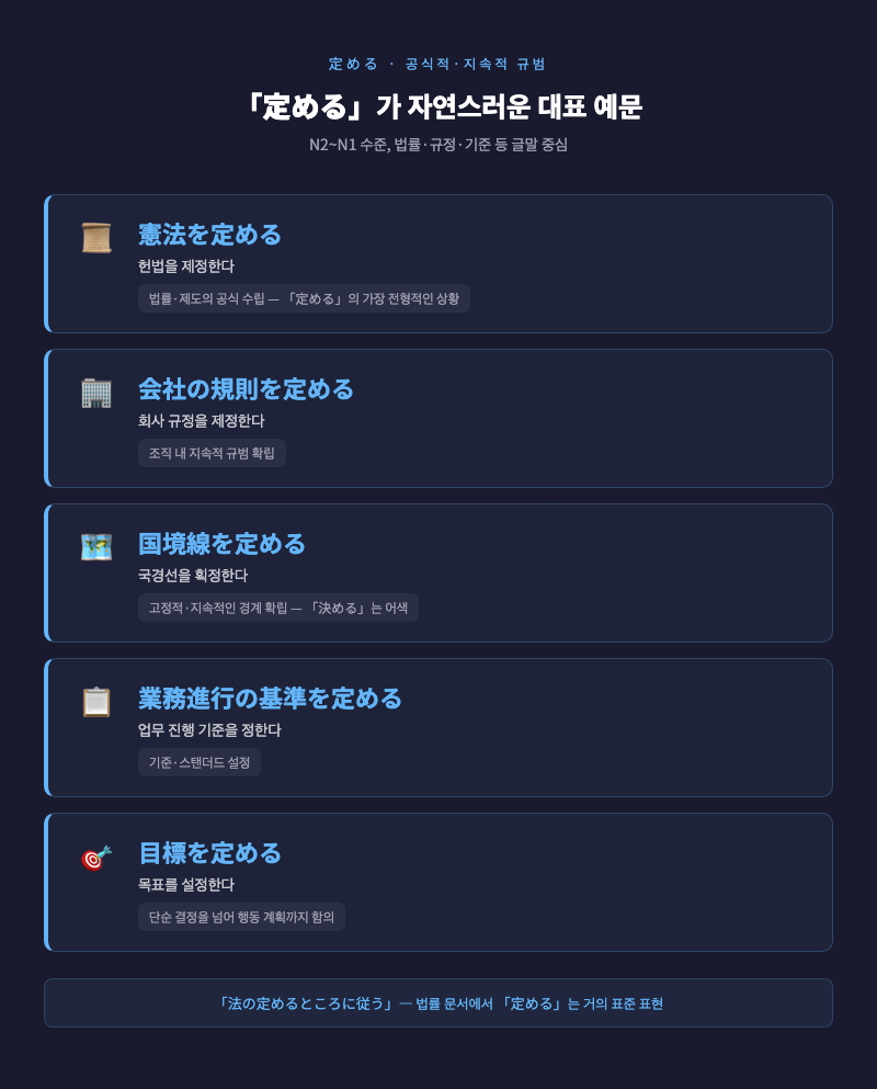 법전·조례 문서·회사 규정집 이미지. 도장이 찍히는 장면과 함께 「法律を定める」「基準を定める」 텍스트 오버레이.