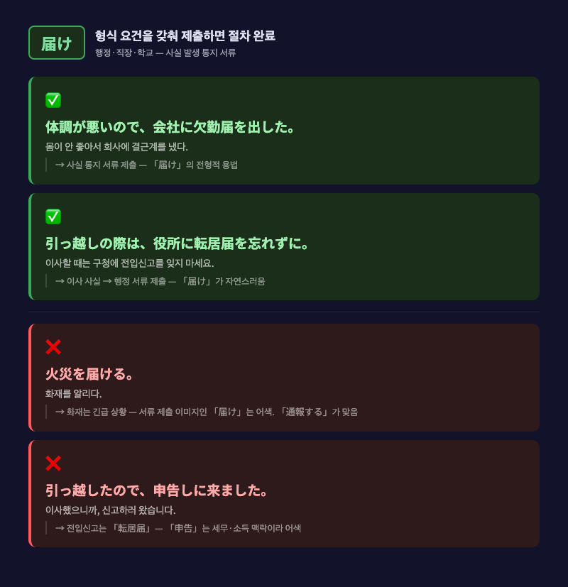 구청에서 출생신고서를 제출하는 장면 일러스트 — 「届け(出)」의 대표 상황