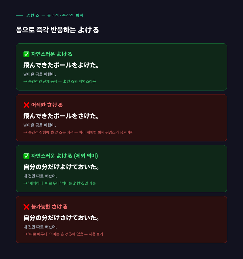 よける 상황 예시 일러스트 — 날아오는 공을 몸을 피해 비켜서는 사람, 물웅덩이를 발길로 돌아가는 장면을 생동감 있게 표현