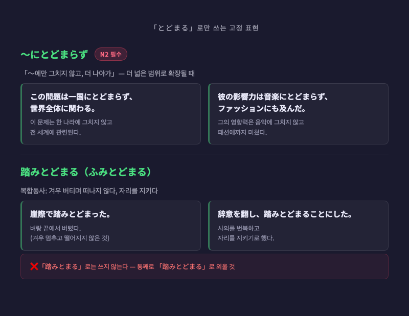 「〜にとどまらず」와 「踏みとどまる」의 대표 예문을 깔끔하게 정리한 예문 카드 이미지