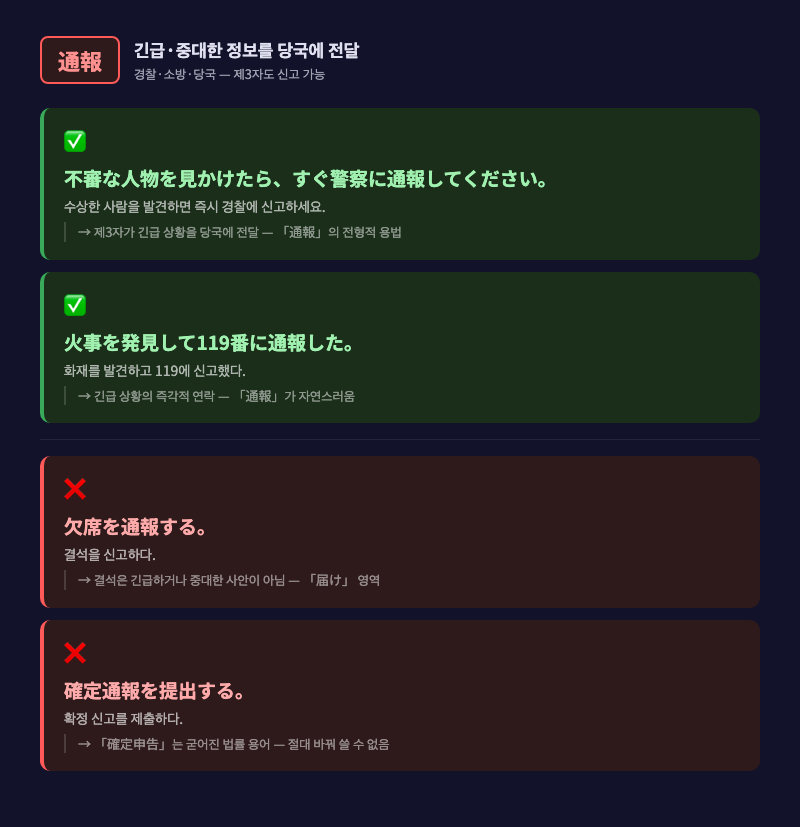 경찰에 범죄를 신고하는 장면 일러스트 — 「通報」의 대표 상황