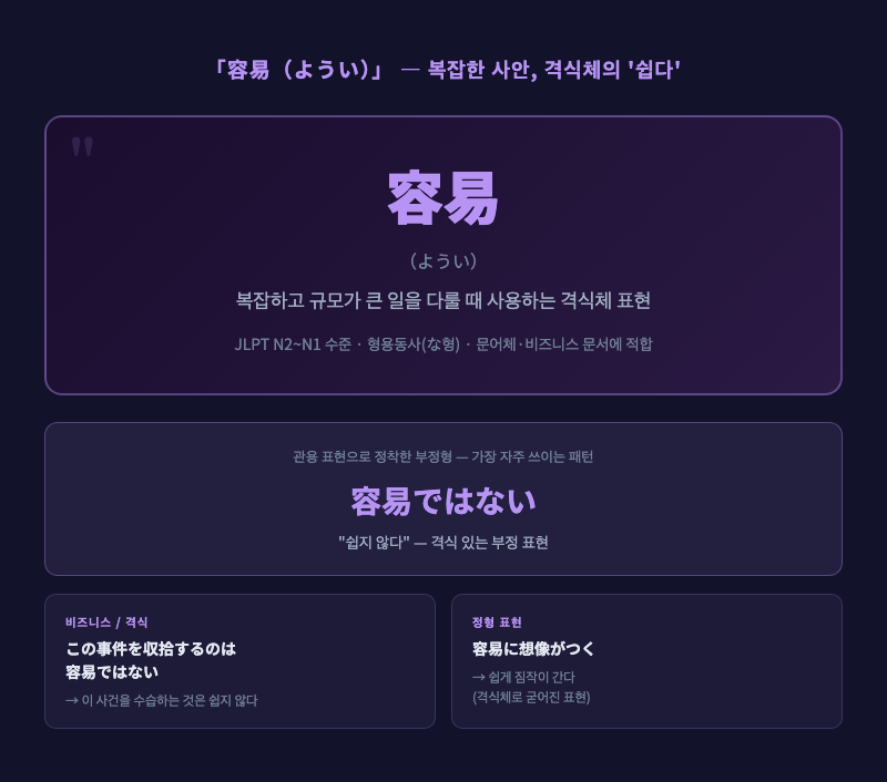 「容易ではない」 뉘앙스 일러스트 — 복잡한 외교 문서나 대규모 프로젝트 자료를 앞에 두고 심각하게 고민하는 장면, 격식 있는 분위기