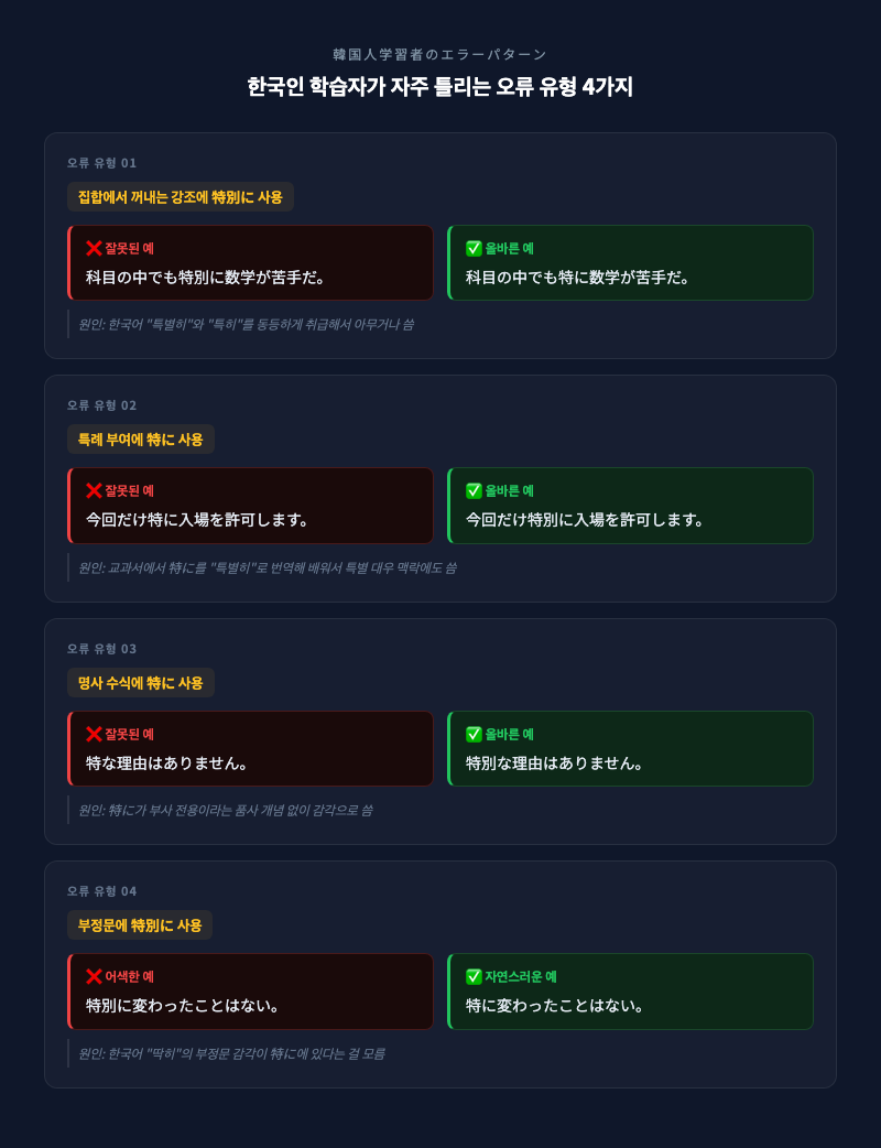 한국인 학습자 오류 유형 4가지를 ✅/❌ 쌍으로 정리한 카드 형태 인포그래픽