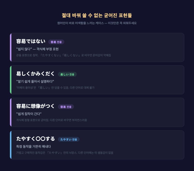 '절대 바꿔 쓸 수 없는 표현' 정리 카드 이미지 — 각 단어의 굳어진 표현을 시각적으로 정리한 인포그래픽