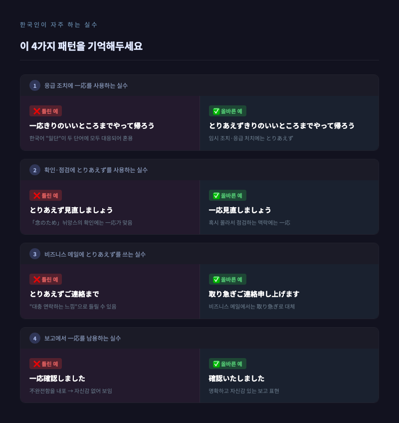 한국인 오류 유형 인포그래픽 — 4가지 실수 패턴을 ❌/✅ 쌍으로 정리한 요약 카드 이미지