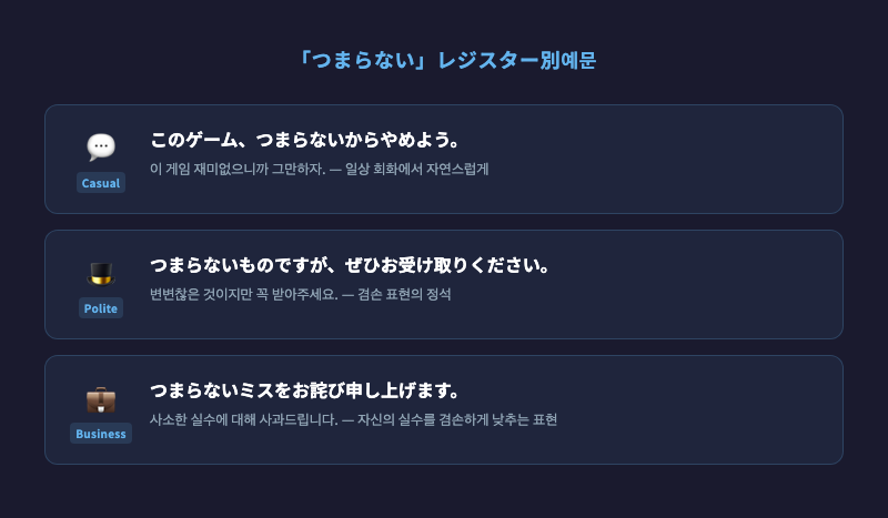 회화체·정중체·비즈니스 상황을 아이콘으로 구분한 「つまらない」예문 카드 이미지