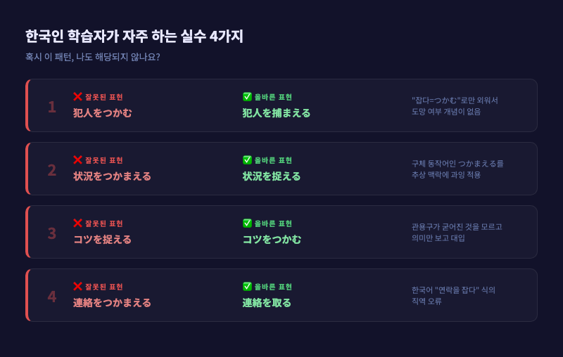 한국인 학습자 오류 유형 요약 카드 — 3가지 실수 패턴을 시각적으로 정리