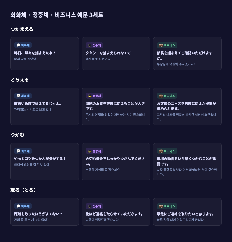 회화체·정중체·비즈니스 세 레지스터 아이콘과 각 단어 예문을 카드 형식으로 배치