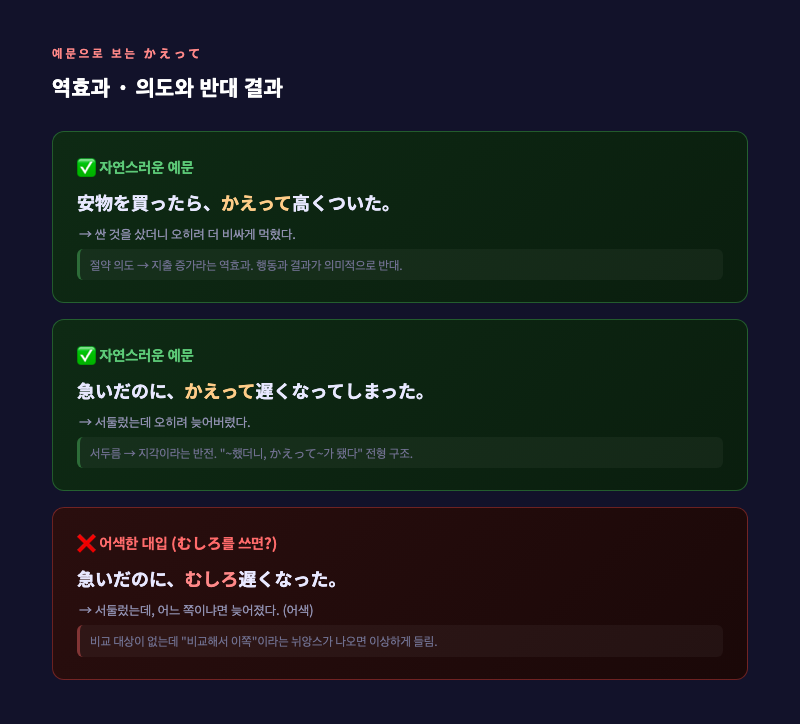 약을 먹었는데 오히려 더 아픈 사람 일러스트 / 절약하려다 더 돈이 나간 상황 — 「かえって」의 역효과 감각을 직관적으로 보여주는 그림