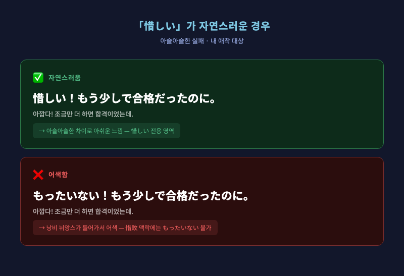 스포츠 경기에서 아슬아슬하게 득점에 실패하는 장면 일러스트 — 「惜しい!」 말풍선 포함