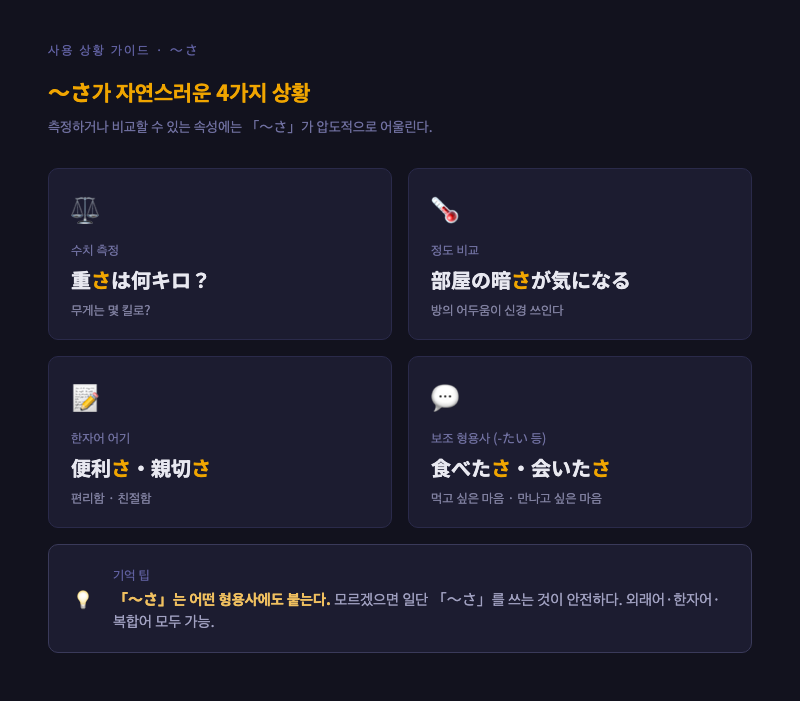「〜さ」 사용 상황 인포그래픽 — 저울, 자, 온도계 등 측정 도구 아이콘과 함께 "重さ・高さ・暑さ" 예시 단어 배치