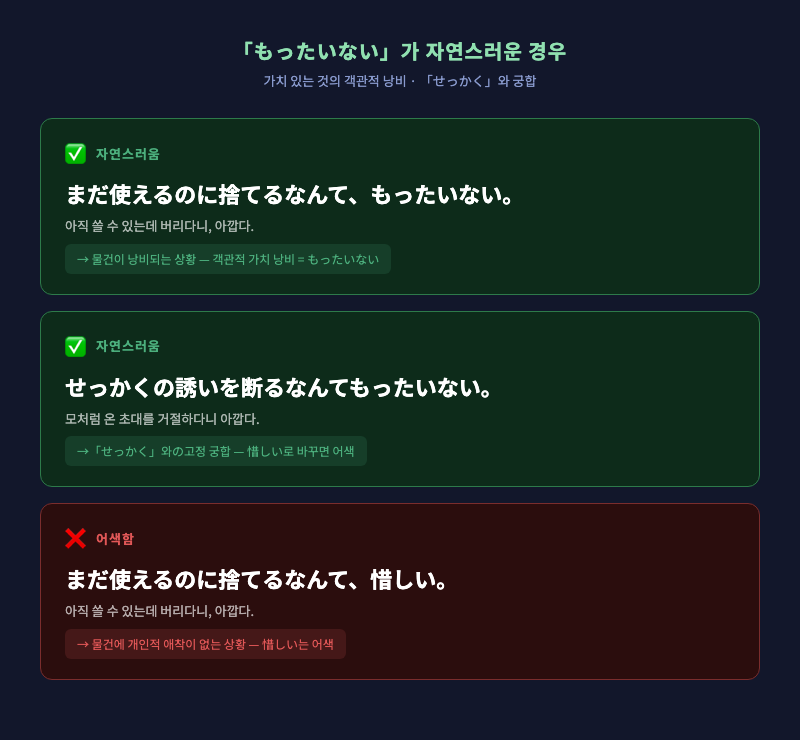 음식을 남기는 장면과 「もったいない!」 표현이 담긴 일상 대화 일러스트
