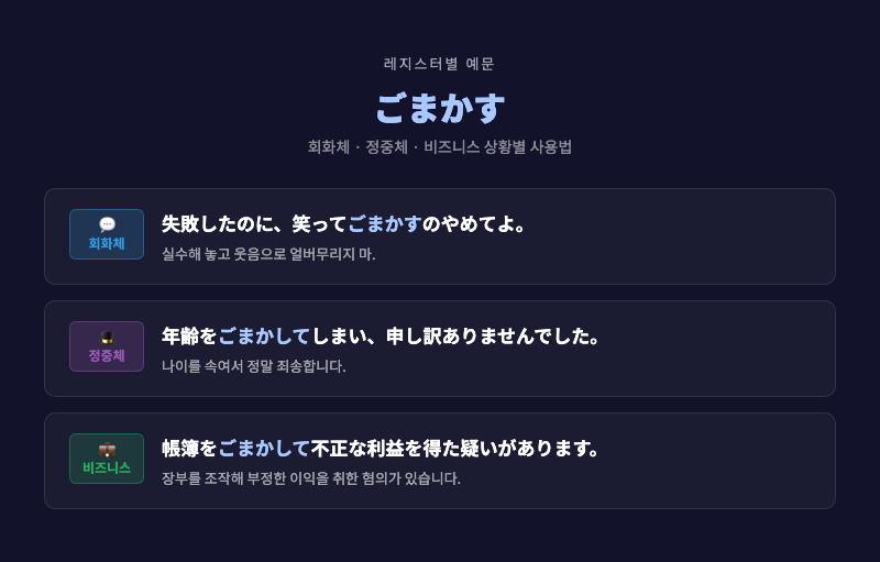 「ごまかす」의 회화체·정중체·비즈니스 예문을 카드 형태로 시각화