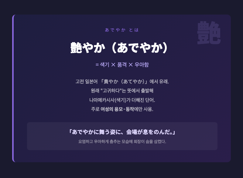 일본 전통 무용(日本舞踊)을 추는 여성의 실루엣 이미지 — 기모노 자락이 흩날리는 장면, 「あでやか」의 이미지를 연상시키는 구도