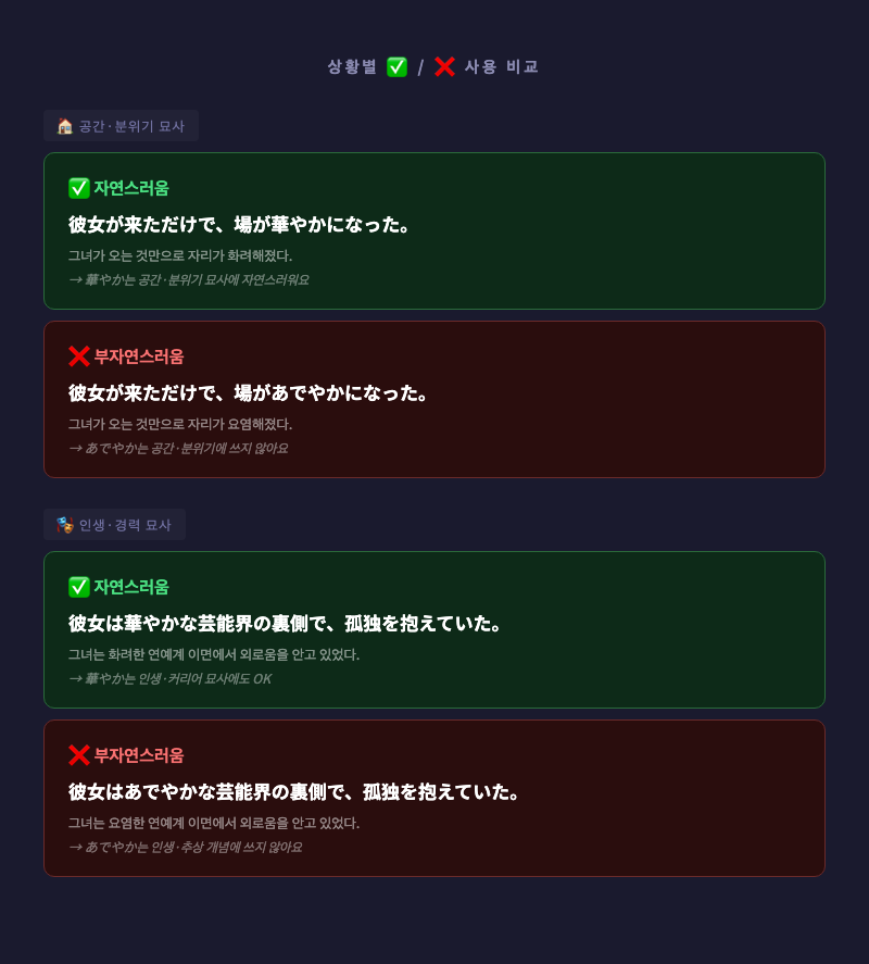 왼쪽에 일본 무용 무대 위 기모노 여성(あでやか 가능), 오른쪽에 화려하게 꾸며진 파티 공간(華やか만 가능)을 나란히 배치한 비교 이미지
