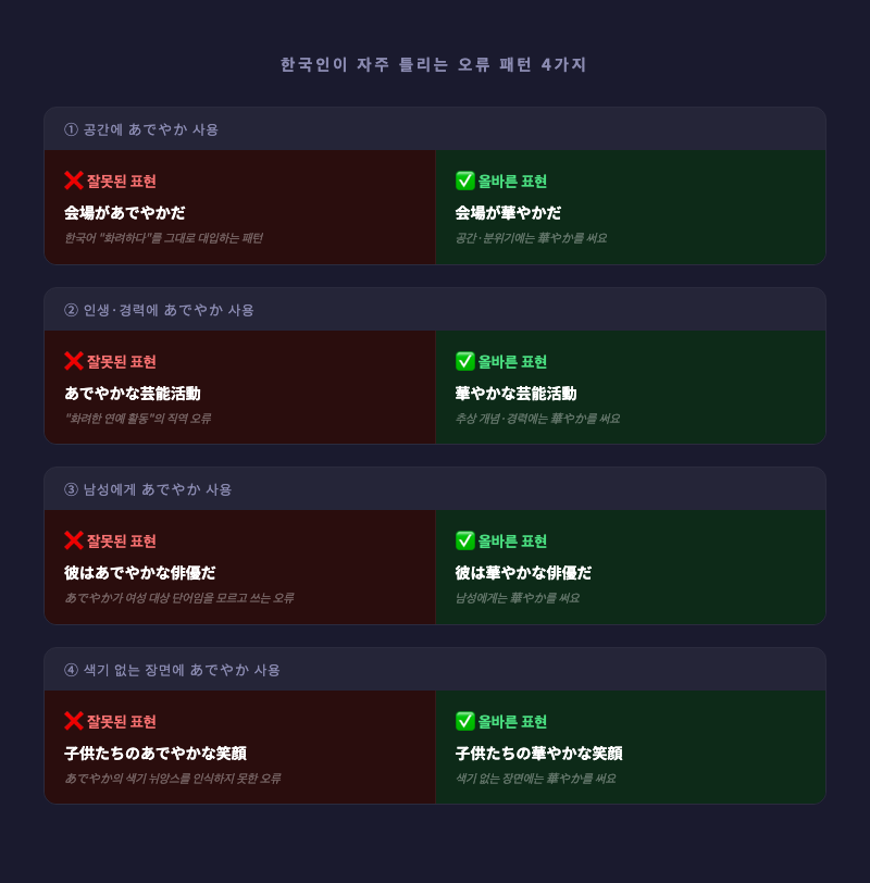 한국인 오류 유형 4가지를 정리한 요약 카드 — 각 오류를 ❌/✅ 쌍으로 시각화