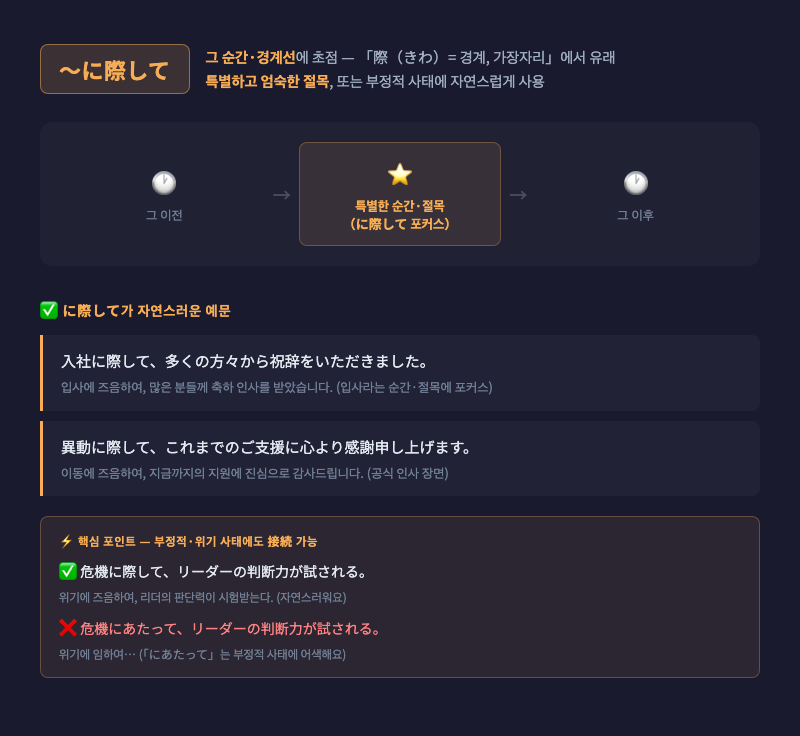 「に際して」의 느낌을 표현하는 일러스트 — 졸업식, 입사식 같은 의례적 장면, "특별한 절목의 순간" 강조