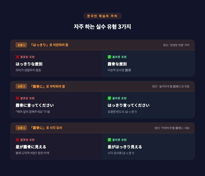 한국인 오류 유형 3가지를 레드·그린 대비로 정리한 카드형 인포그래픽