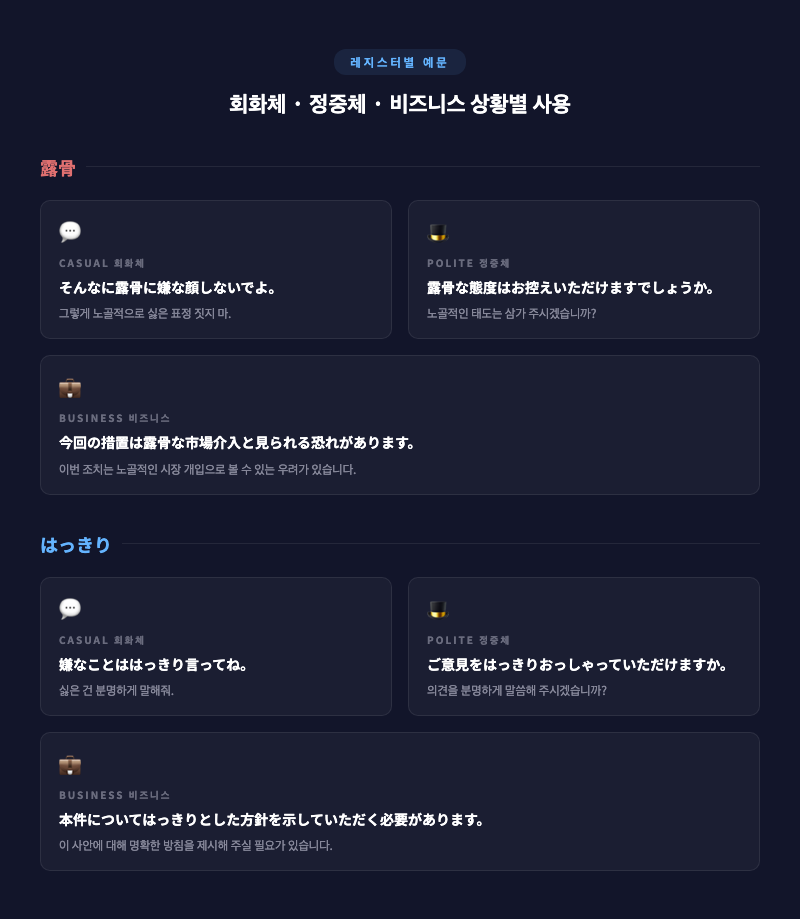 세 가지 말하기 상황(친구, 일상 정중, 비즈니스)을 아이콘으로 표현하고 예문을 나란히 놓은 인포그래픽