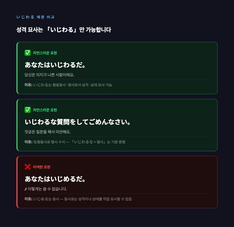 「いじわるな人」과 「いじわるな質問」을 일러스트로 대비시킨 이미지. 가벼운 심술과 짓궂음의 느낌을 캐릭터 표정으로 표현