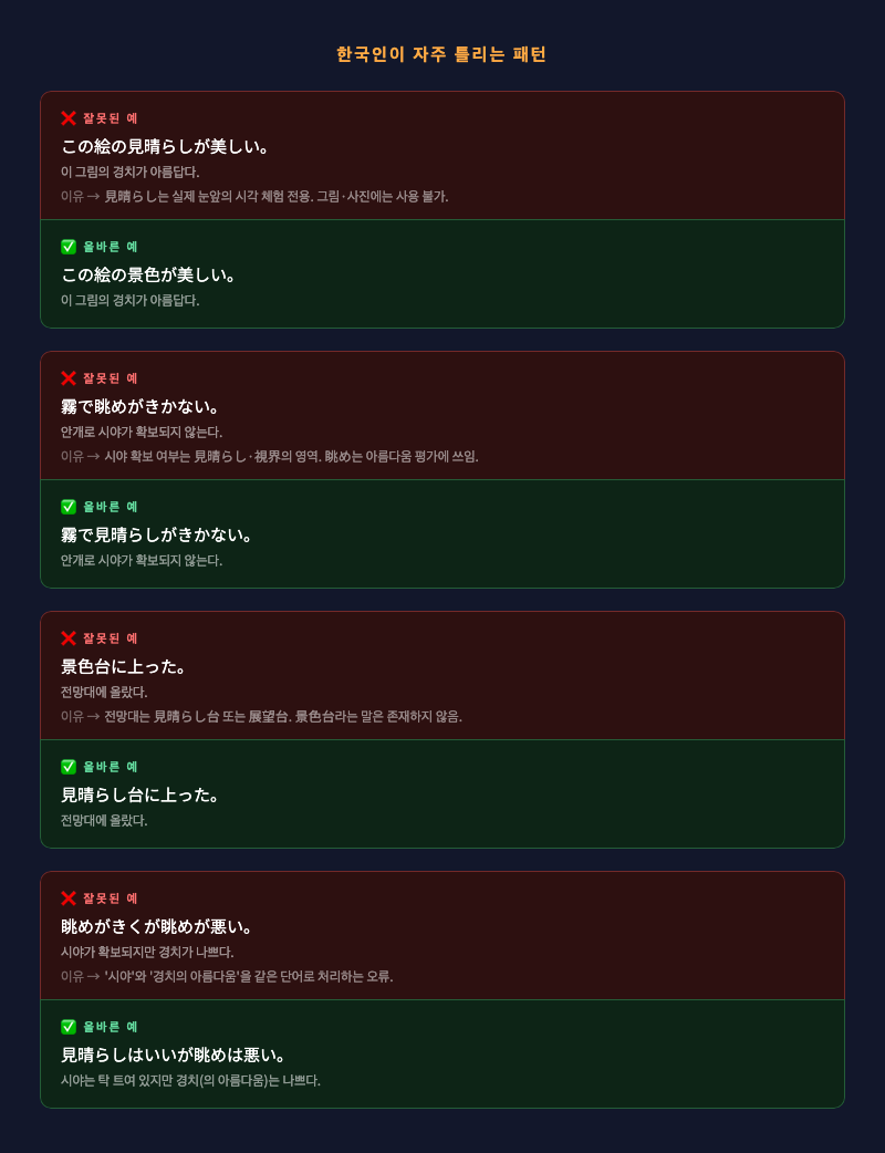 한국인 오류 유형표를 시각화한 비교 카드 — 잘못된 예와 올바른 예를 나란히 배치