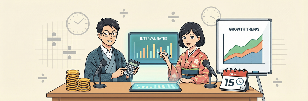 비즈니스/실무: 1인당(1人当たり)? 1인당(1人につき)? 상황별 올바른 일본어 표현법