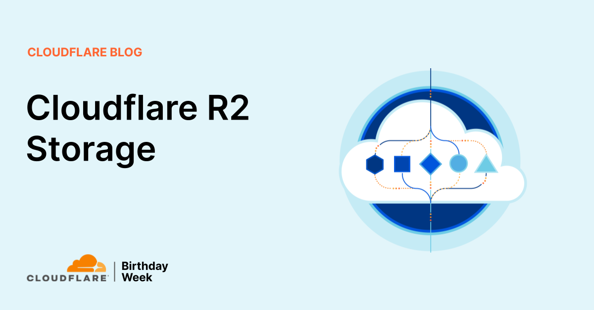 Cloudflare R2 Storage with Coolify