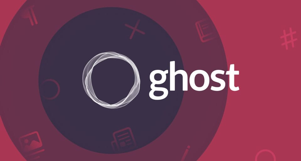 Ghost blog publish via iA Writer app